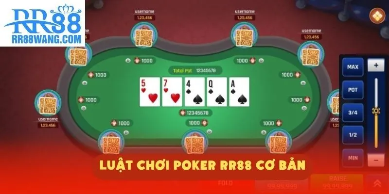 Luật chơi Poker RR88 cơ bản Luật chơi Poker RR88 cơ bản
